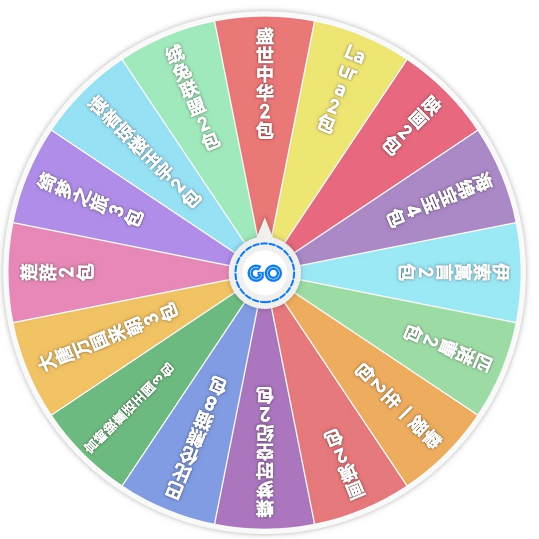 【转盘】多IP转盘盲盒大乱斗（盲盒代拆）