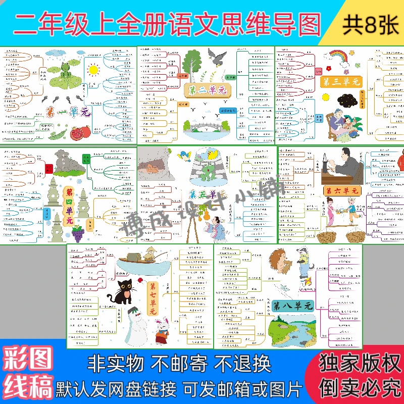 4-103新人教部编版二上全册语文思维导图电子版线稿知识梳理绘画
