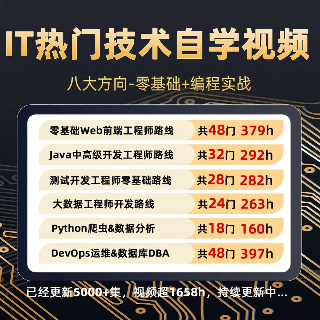 【IT编程在线观看自学视频】java/web前端后端运维大数据实战项目