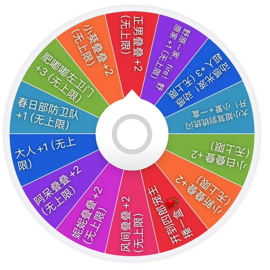 【转盘】简动文创蜡笔小新系列收藏徽章盲盒代拆