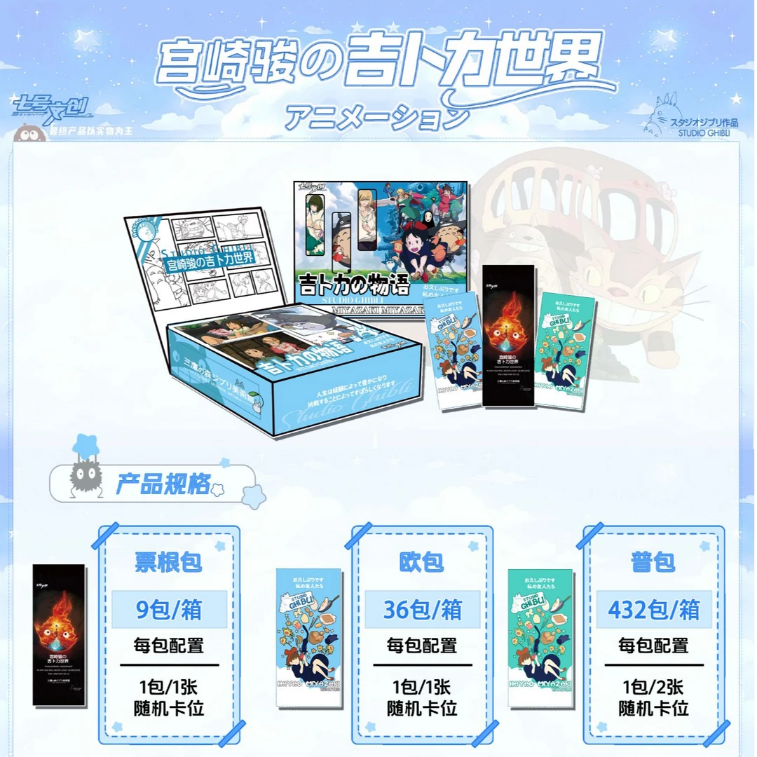 小冰【吃吃集合】七号文创 宫崎骏 虚幻与现实 国卡二创卡牌盲盒