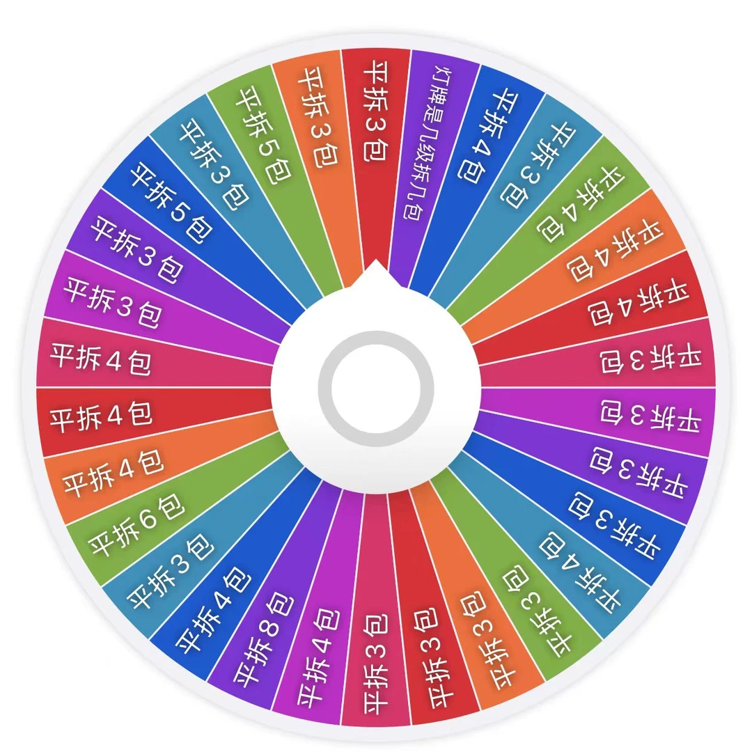 福福大转盘（咒术回战各系列色纸）