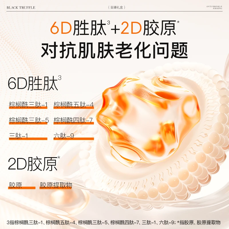 【仁汇优品Z】高姿黑松露抗皱紧致至臻礼盒[DB]