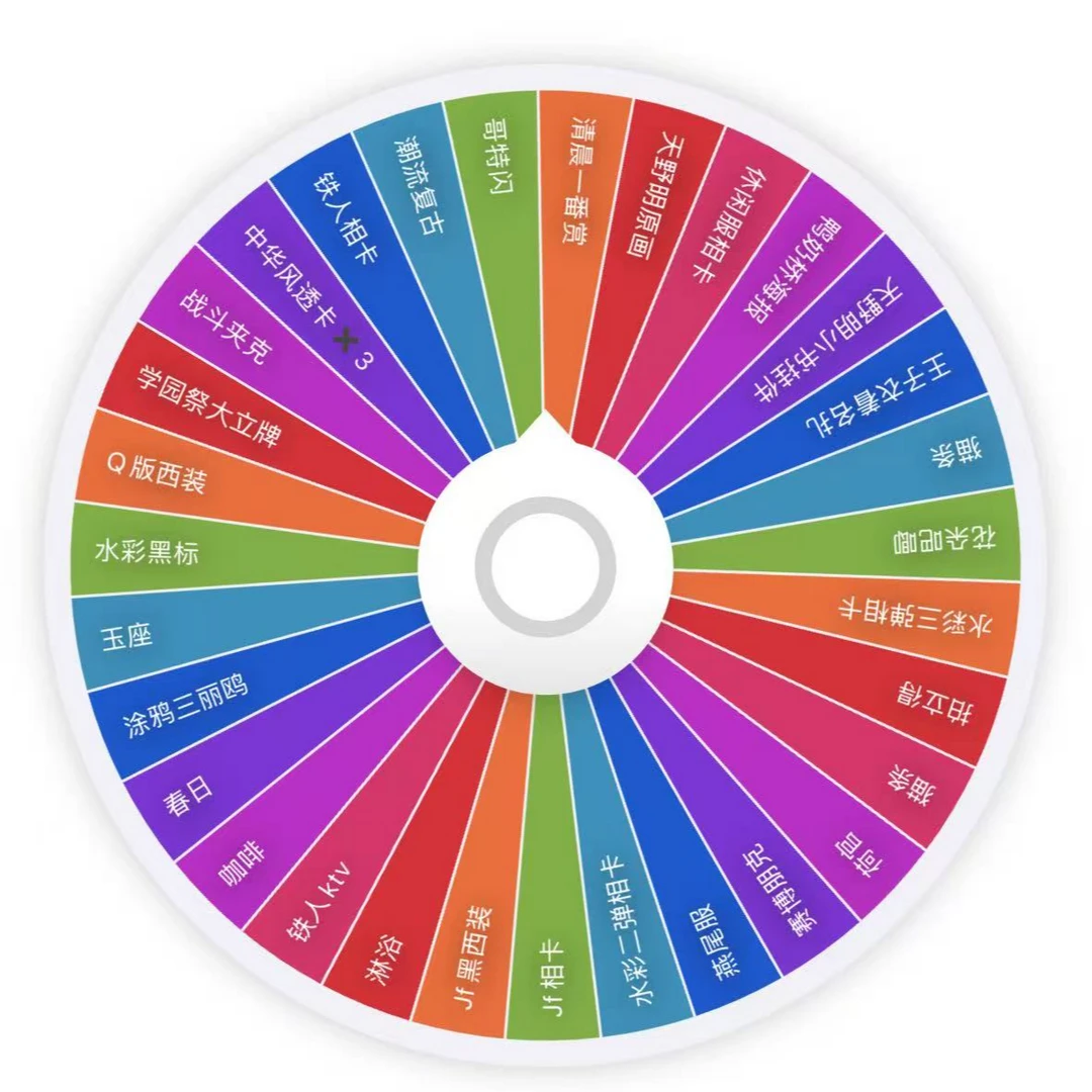 【家庭教师】转盘盲盒(拍一转二）