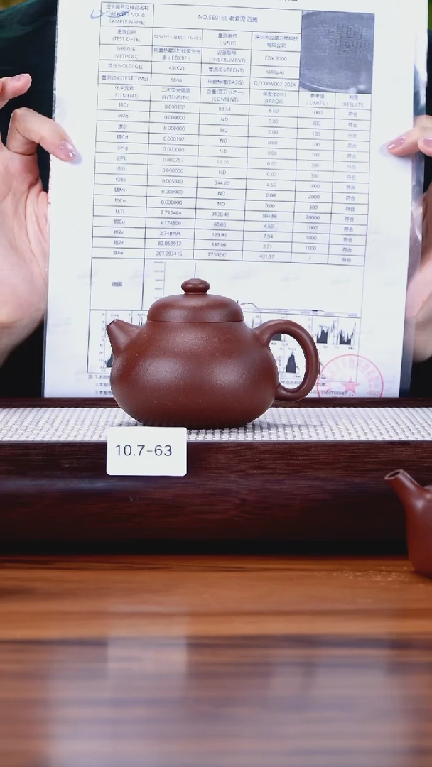 茶壶紫砂月**沉10.7-63 99全 中槽清 文旦220