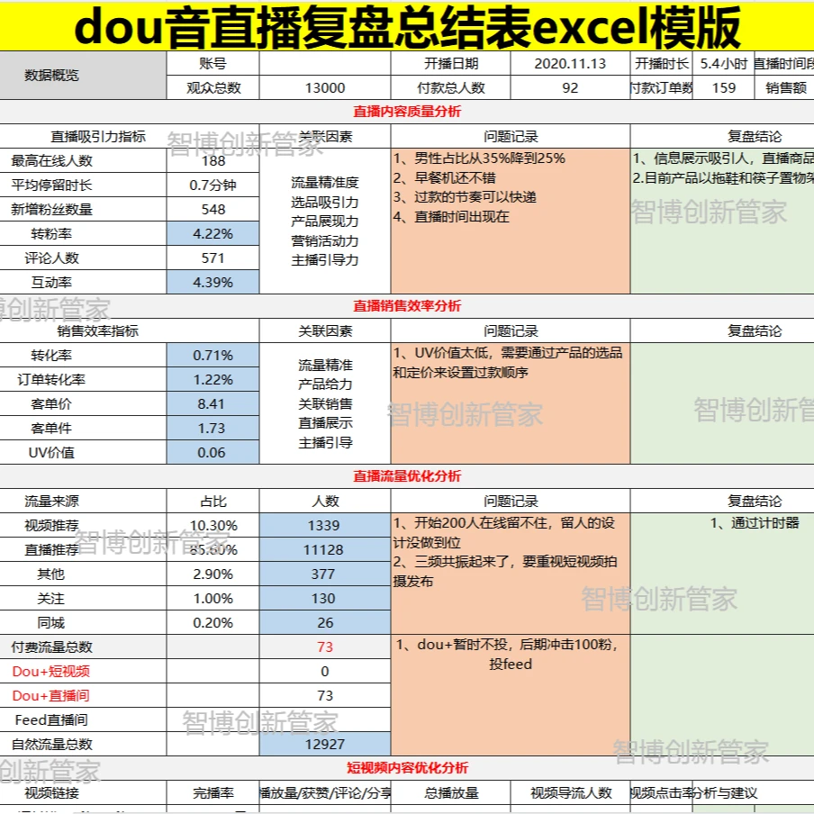 抖音视频电商直播间复盘总结数据汇总分析记录excel表模版优化建