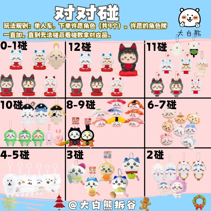 【大白熊拆谷】Chiikawa吉伊卡哇Nagano自嘲熊全毛绒对对碰挂件盲盒