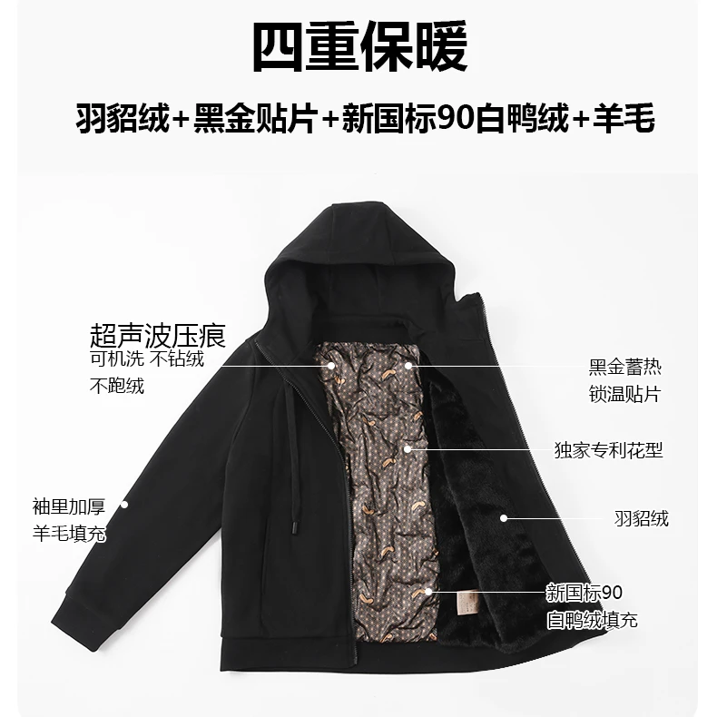 清仓抄底！黑金石墨浠+羽绒！情侣款软壳羽貂衣.lzk