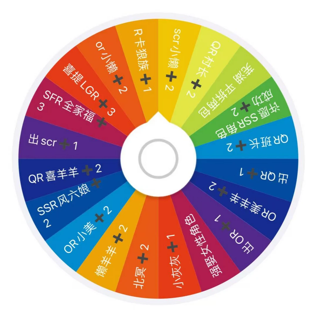 【浮浮大转盘】喜羊羊与灰太狼第二弹同心有爱卡典藏包收藏卡牌