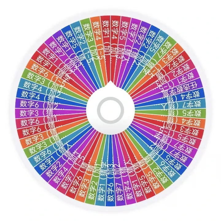 【整盒大转盘】穗穗-原神-星穹铁道-亚克力元素数字冰箱贴一套