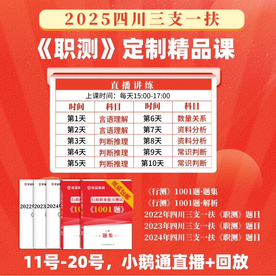 2025四川三支一扶考试《职测》定制精品课