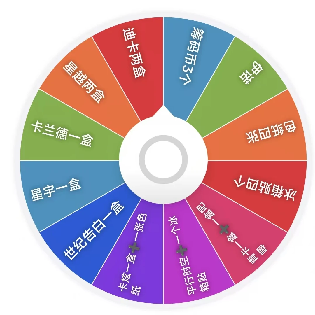 【浮浮大转盘】名侦探柯南卡牌周边全品类大转盘（代拆）