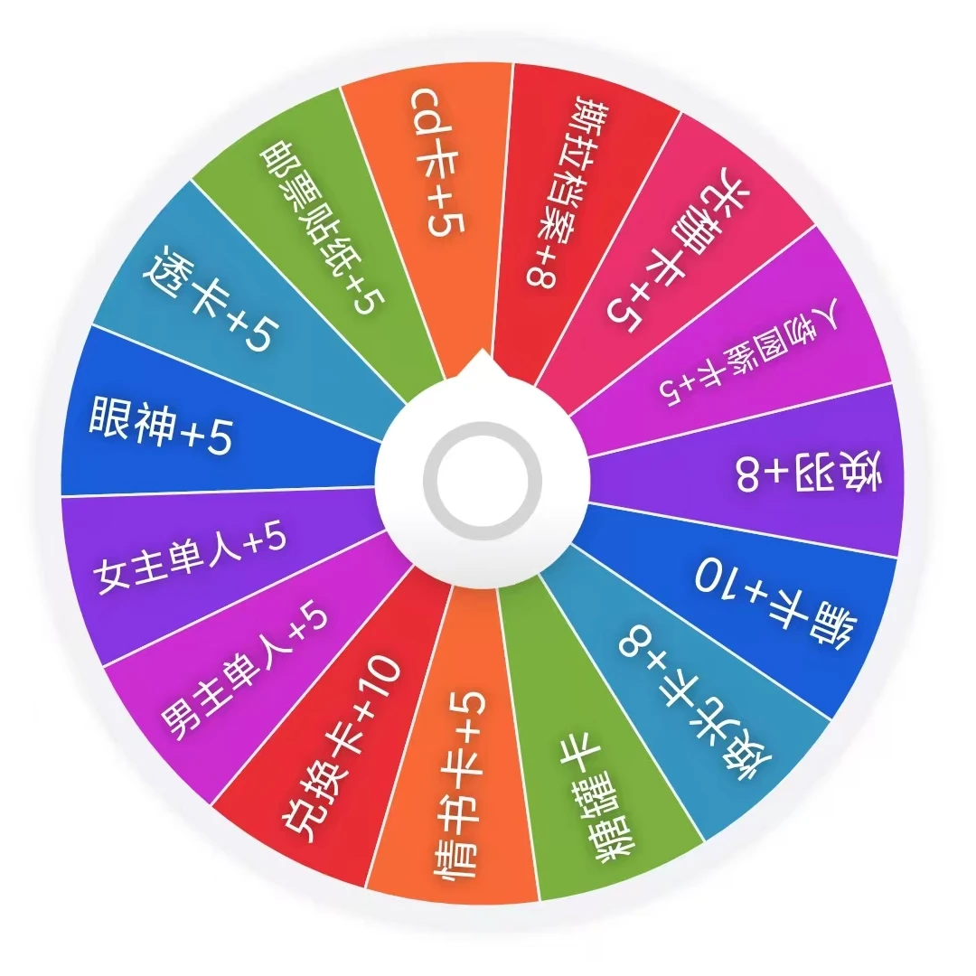 【芒芒焕羽转盘】影视收藏纪念卡