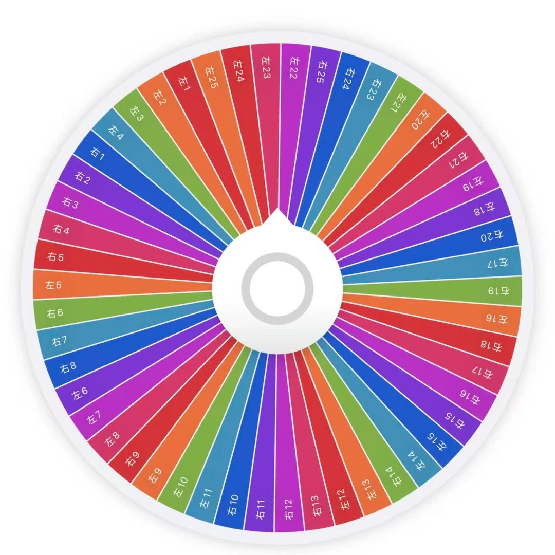 【玩法】非人哉混池大转盘镭射票透卡吧唧亚克力城市出游神仙同游