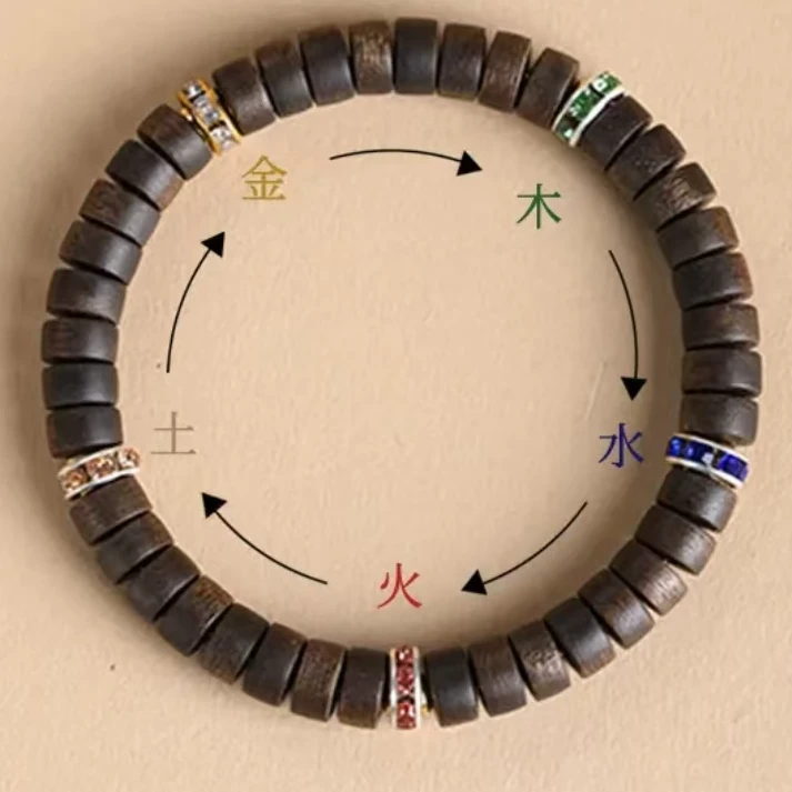 精品手串0.7     331    （带证书）