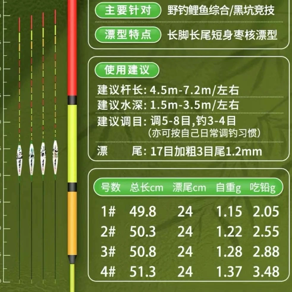 国宝熊猫鲫鱼漂手工高灵敏钓珍藏钓鱼达人