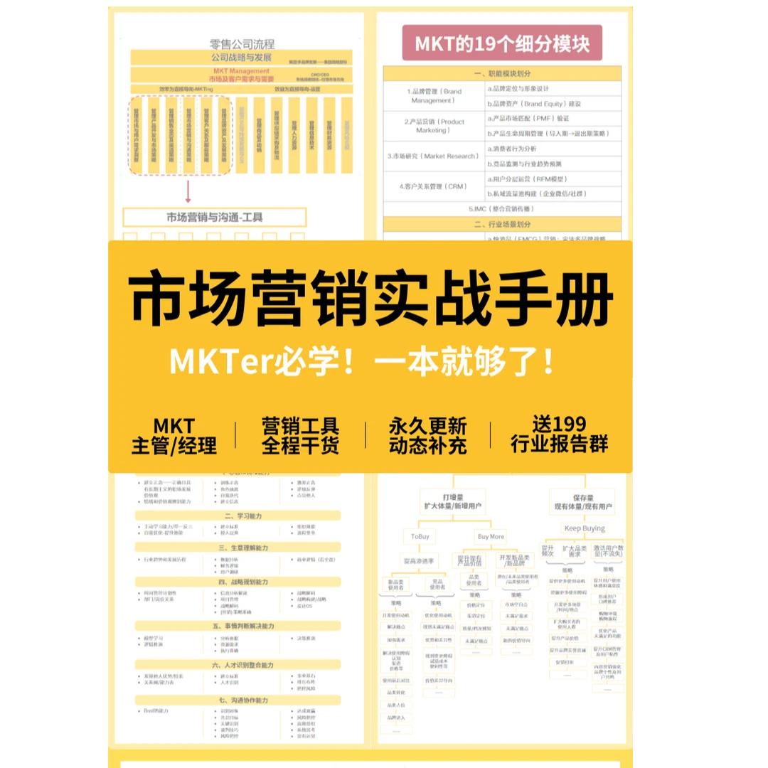 电子资料--【MKT工作必备手册】