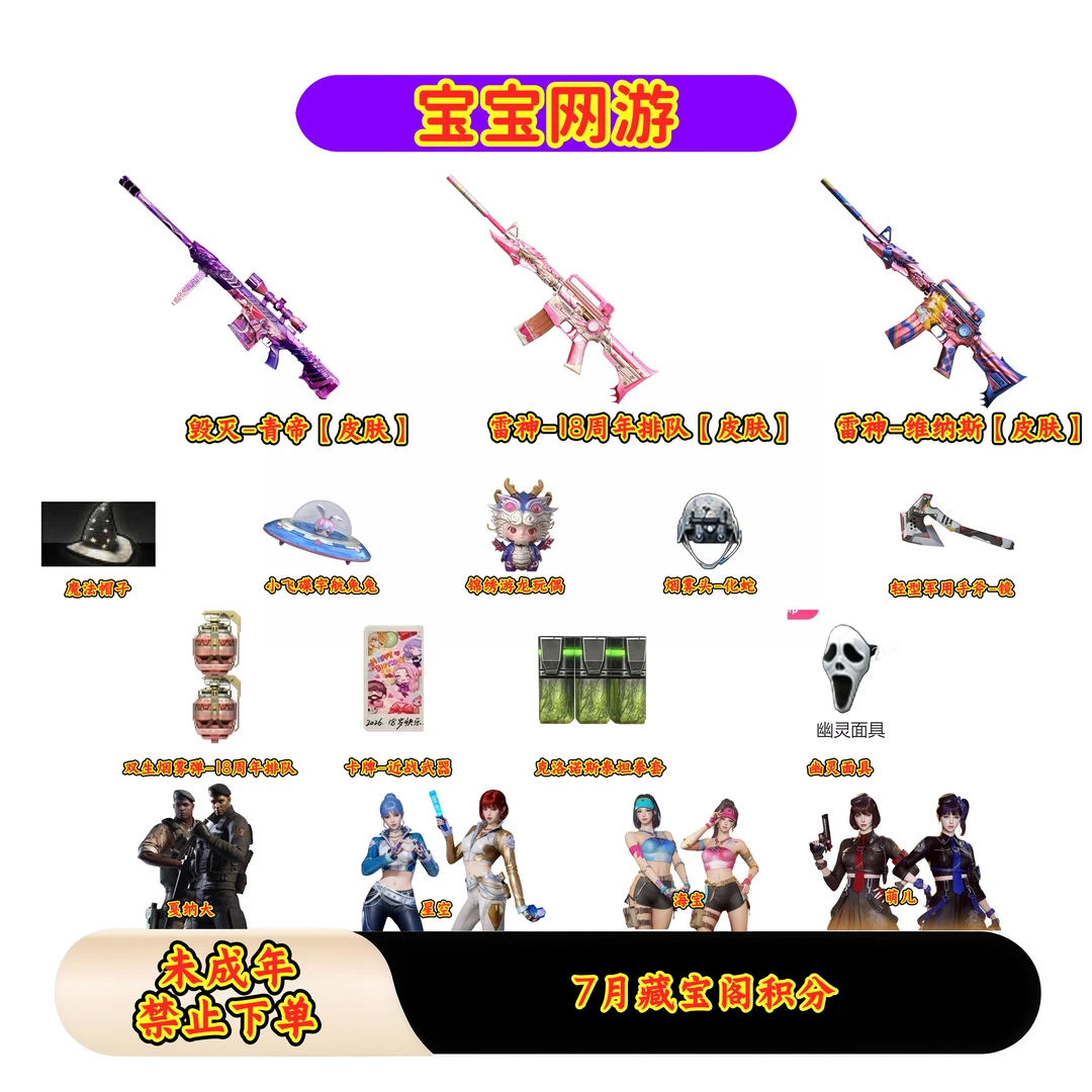 CF穿越火线端游商品【7月藏宝阁积分戛纳大雷神皮肤18周年】