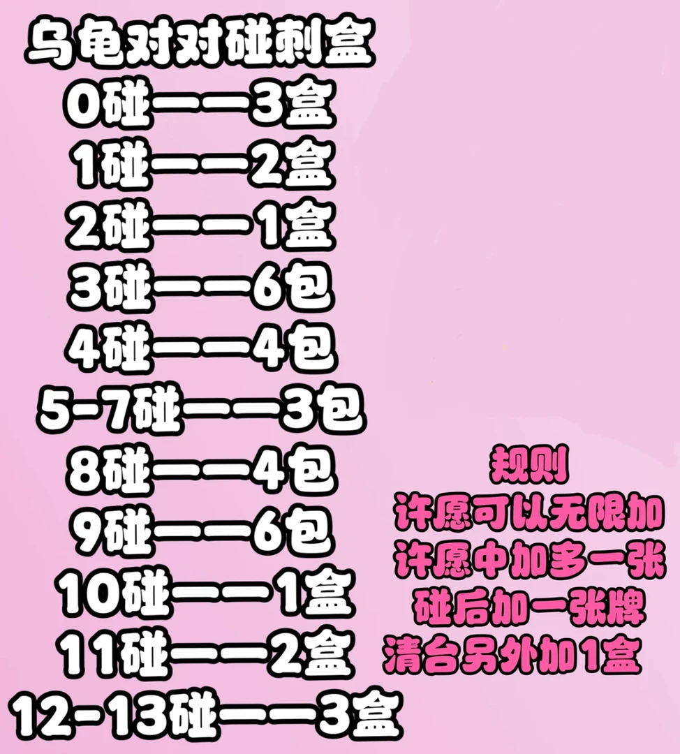 【对对碰刺盒】KKcard-线条小狗萌星出动卡牌盲盒国产二创（默认代拆