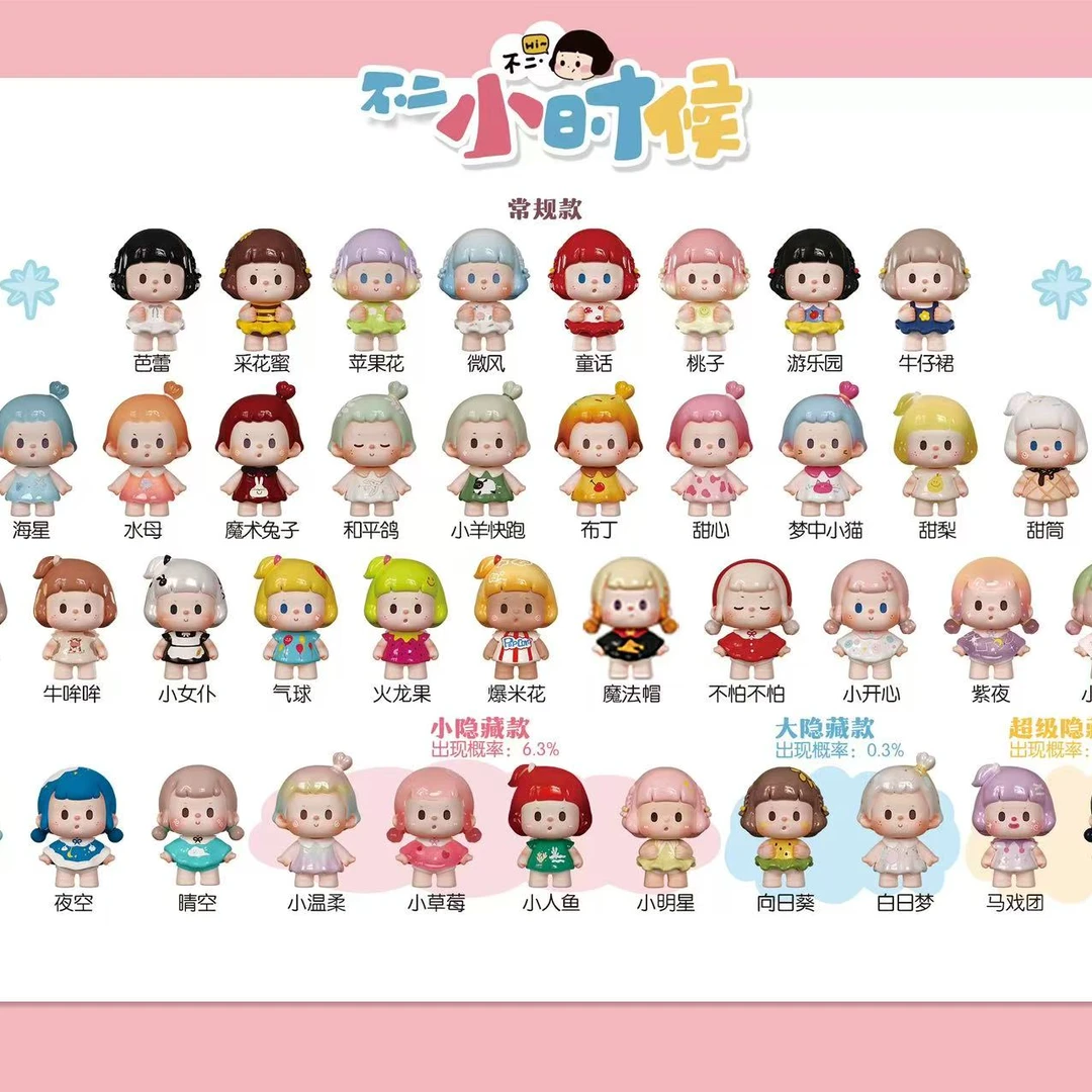姐【拆袋】不二小时候系列萌粒盲袋盲盒手办潮玩摆件