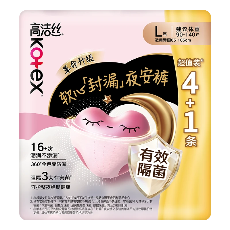 高洁丝蜜桃小姐夜安裤L*5片装