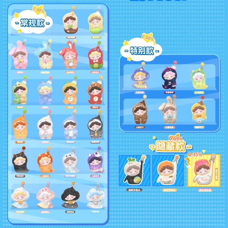 【拆盒】Wendy抓住你了系列萌粒盲盒-然然/加加