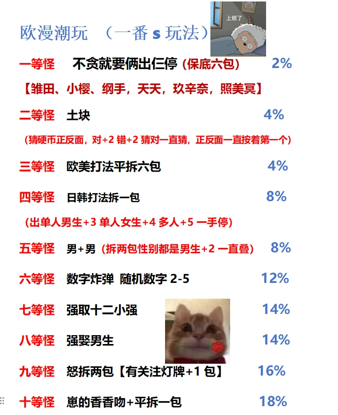 九崽-【国产福怪打法】欧漫潮玩火影忍者第三弹二创色纸（代拆）