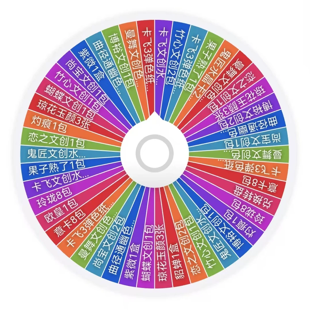 梨子专属【爽吃大转盘】<吃干抹净>火影忍者拆卡主播典藏色纸