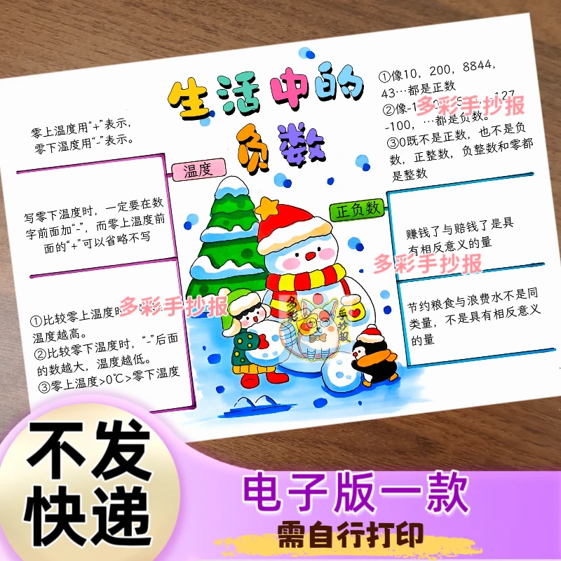 【1493】北师大版四上数学第七单元生活中的负数思维导图电子稿