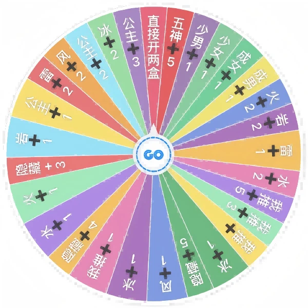 【转盘】潮谷社 原神水晶砖 P