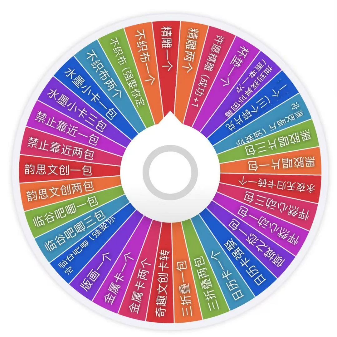 火羊（ 新版转转转 拆盒）恋与深空 动漫收藏 盲盒 （代拆）