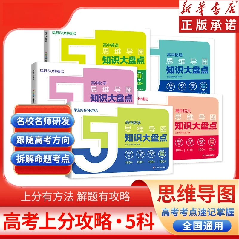 早起5分钟高中考点速记思维导图语文数学英语物理化学PF-2