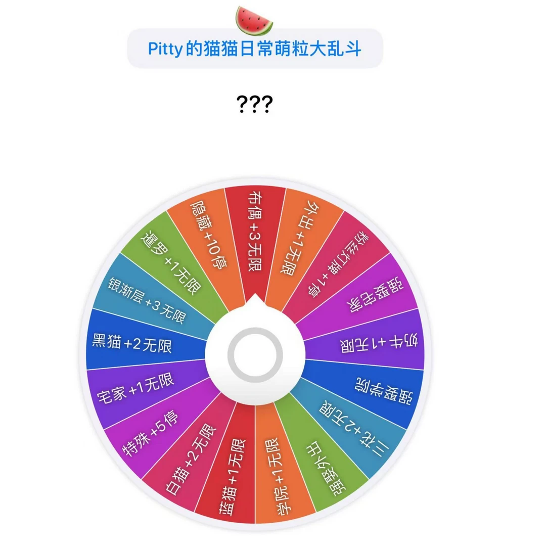 【大乱斗 】Pitty2弹 猫猫日常萌粒（代拆）