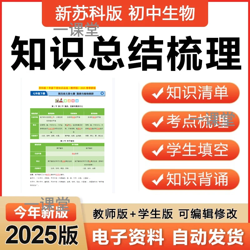 2025苏科版初中考生物单元知识点梳理78年级上册期末复习背记默写