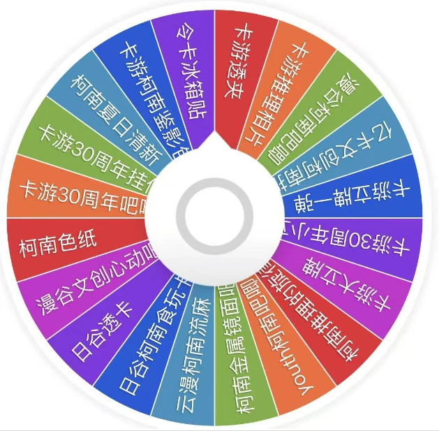 【破产转盘】柯南清仓转转乐