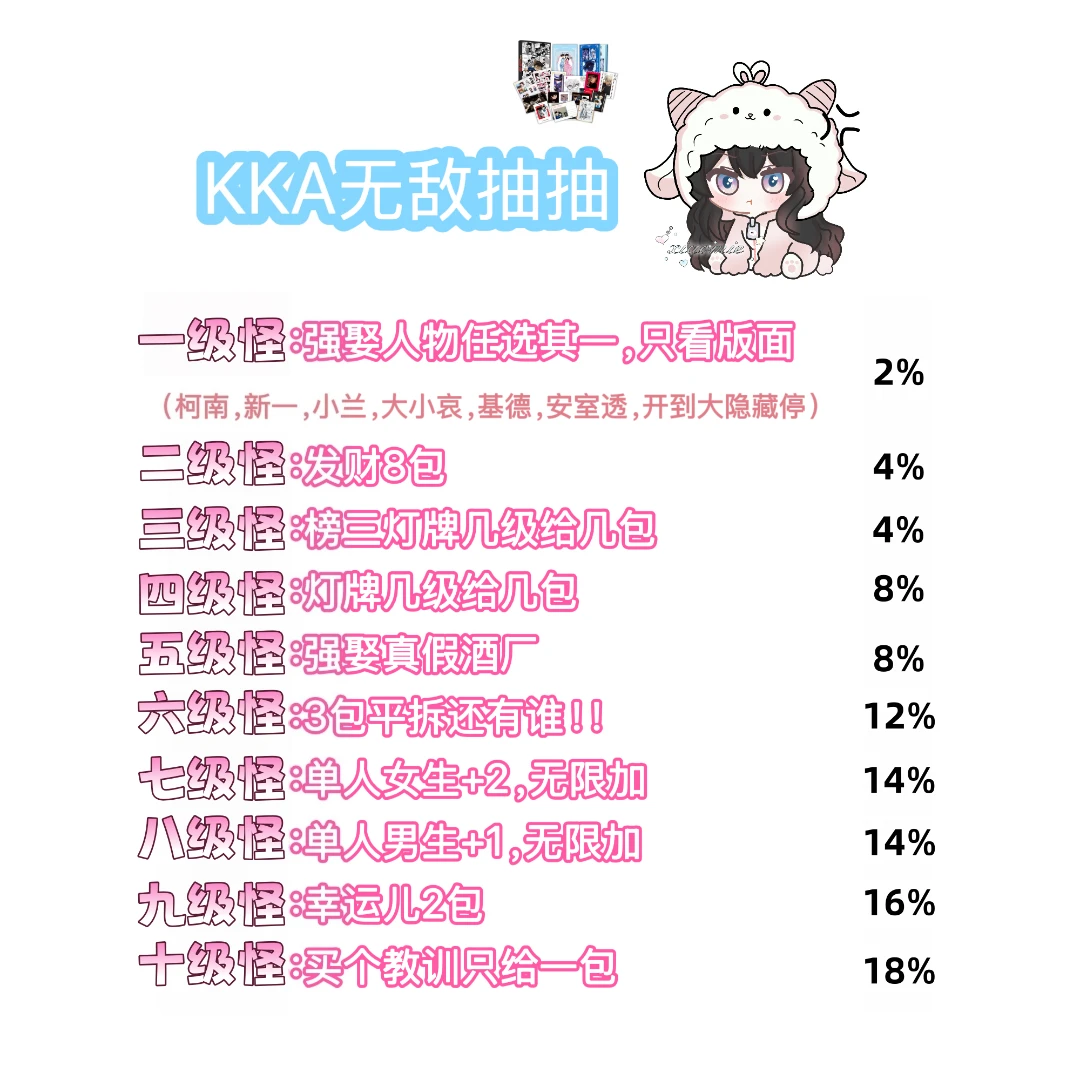 【小咩抽抽】KKΛ 少年侦探•留影的告白二创-艺术胶片（小咩代拆）