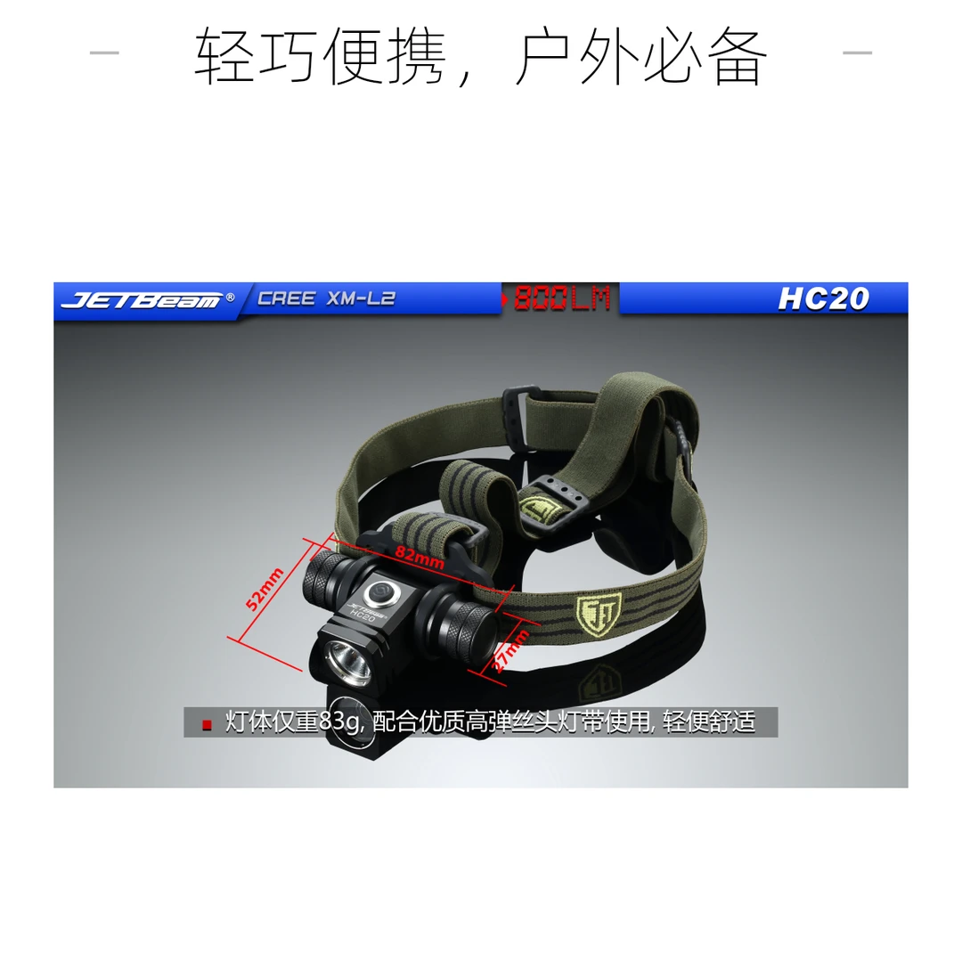 JETBeamNITEYE 高亮户外露营头戴灯 HC20
