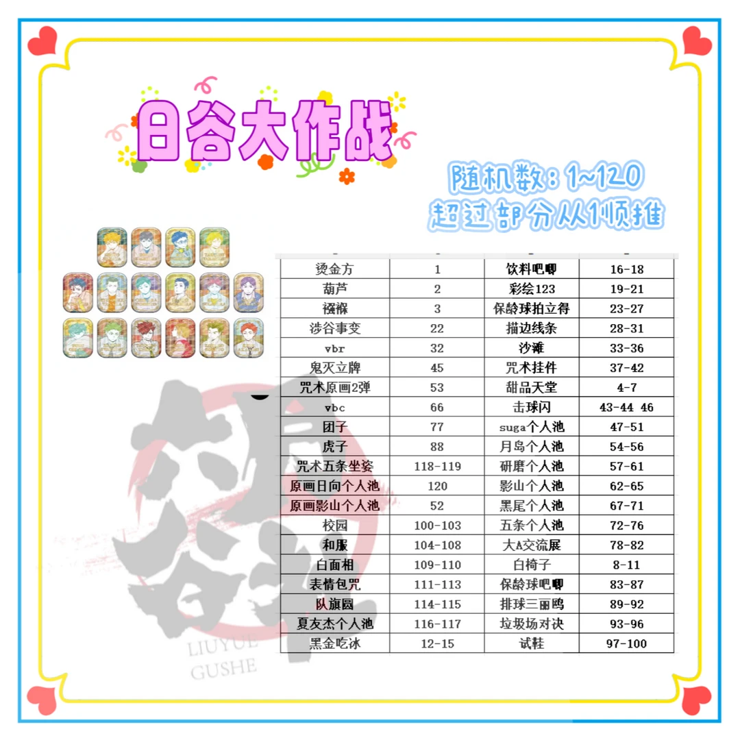 【日谷大作战】多IP正版日谷吧唧徽章盲盒（未成年人禁止下单）