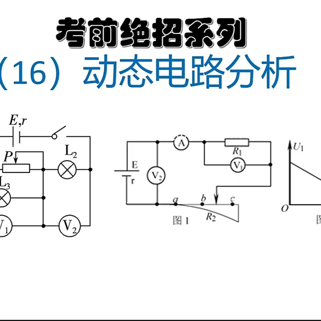 考前绝招：动态电路分析秒杀技巧