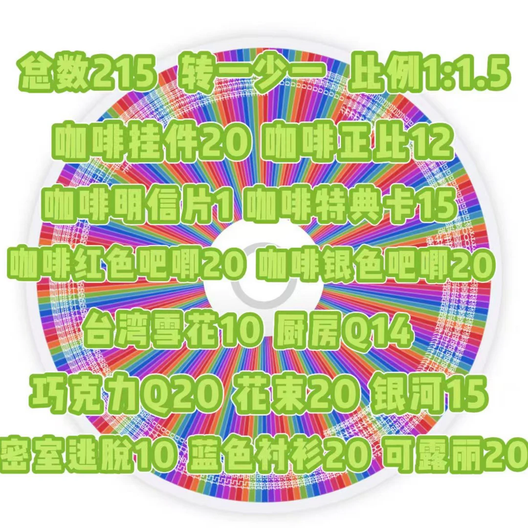 【乐一】名侦探柯南2026咖啡厅吧唧挂件特典转盘 盲盒代拆