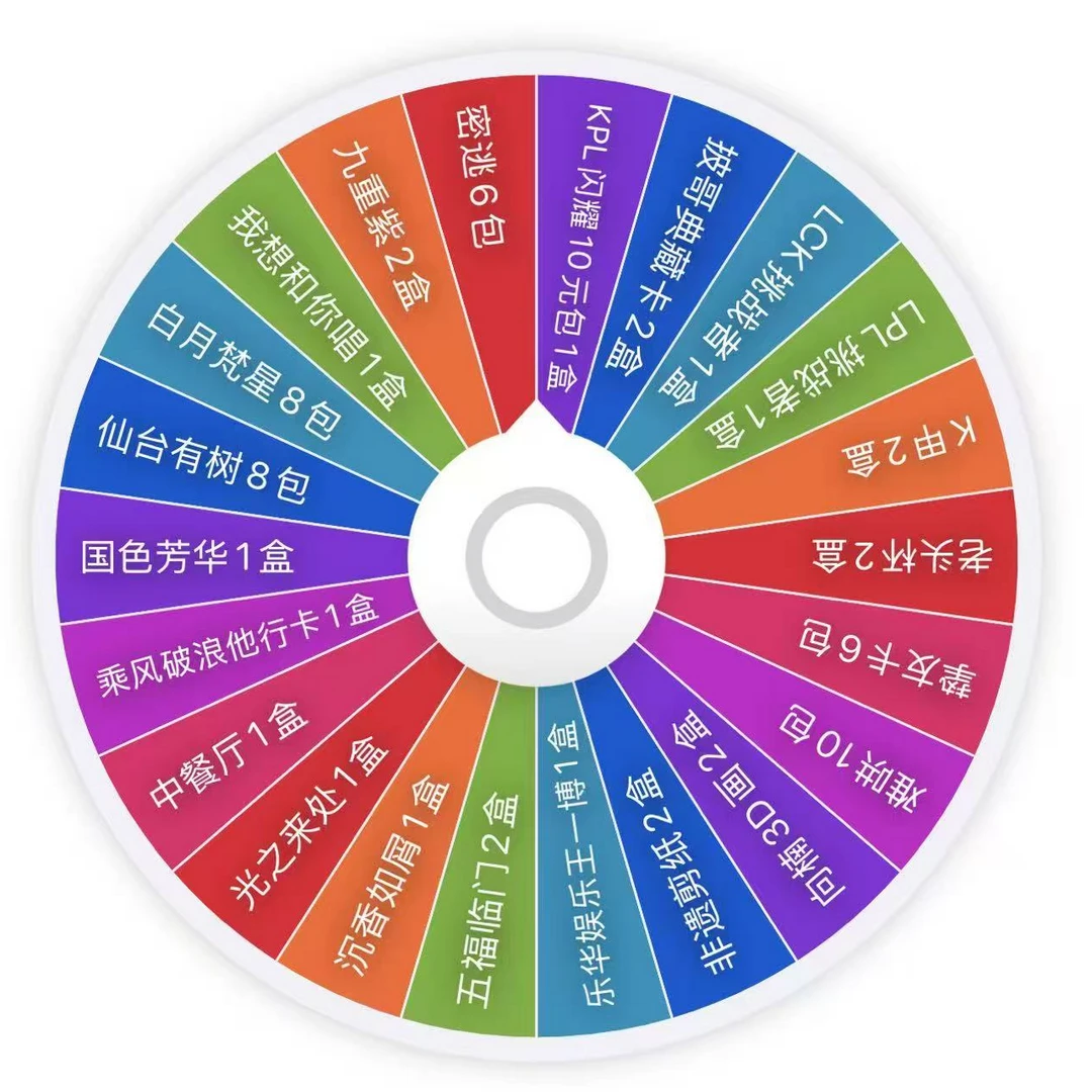 【福利大转盘】Y乱炖 盲盒产品 直播代拆