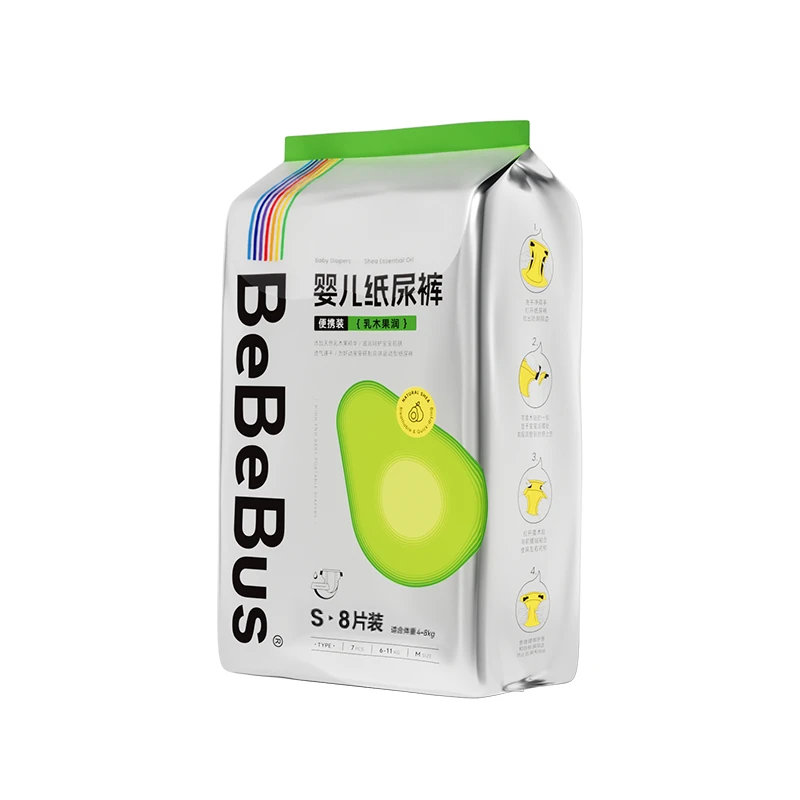 【超级福袋】试用装(S码,如果缺货发其他尺码,以客服端为主)