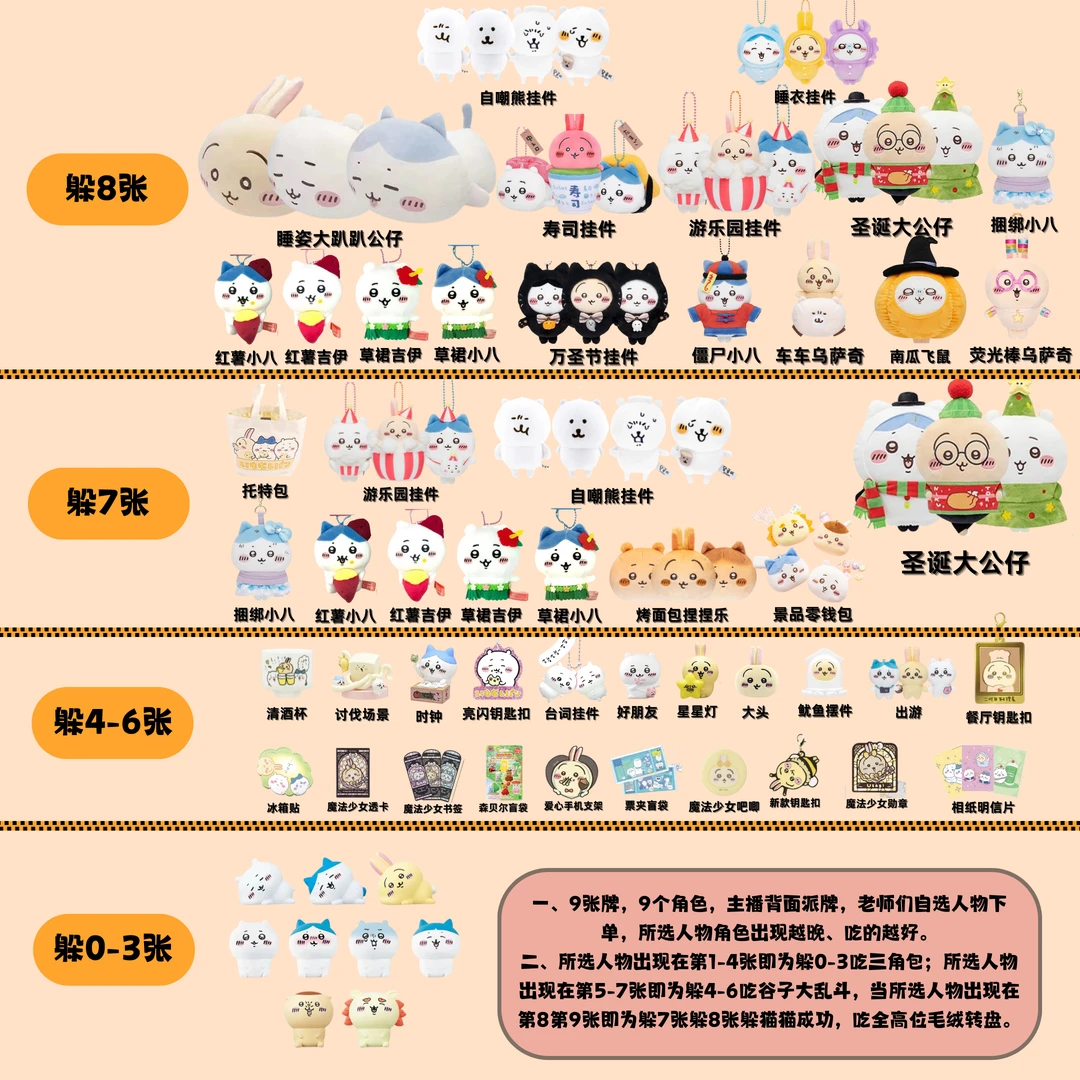【chiikawa躲猫猫2.0】 万圣节 面包 寿司毛绒挂件日谷正版平行世界