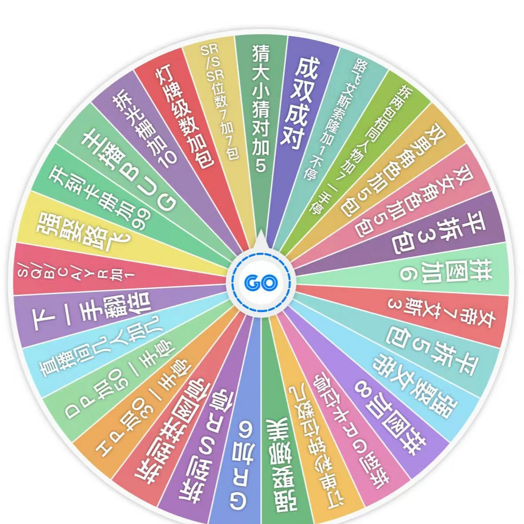 【大转盘】奥卡 冠卡 卡圣 二创收藏卡牌盲盒（默认代拆）