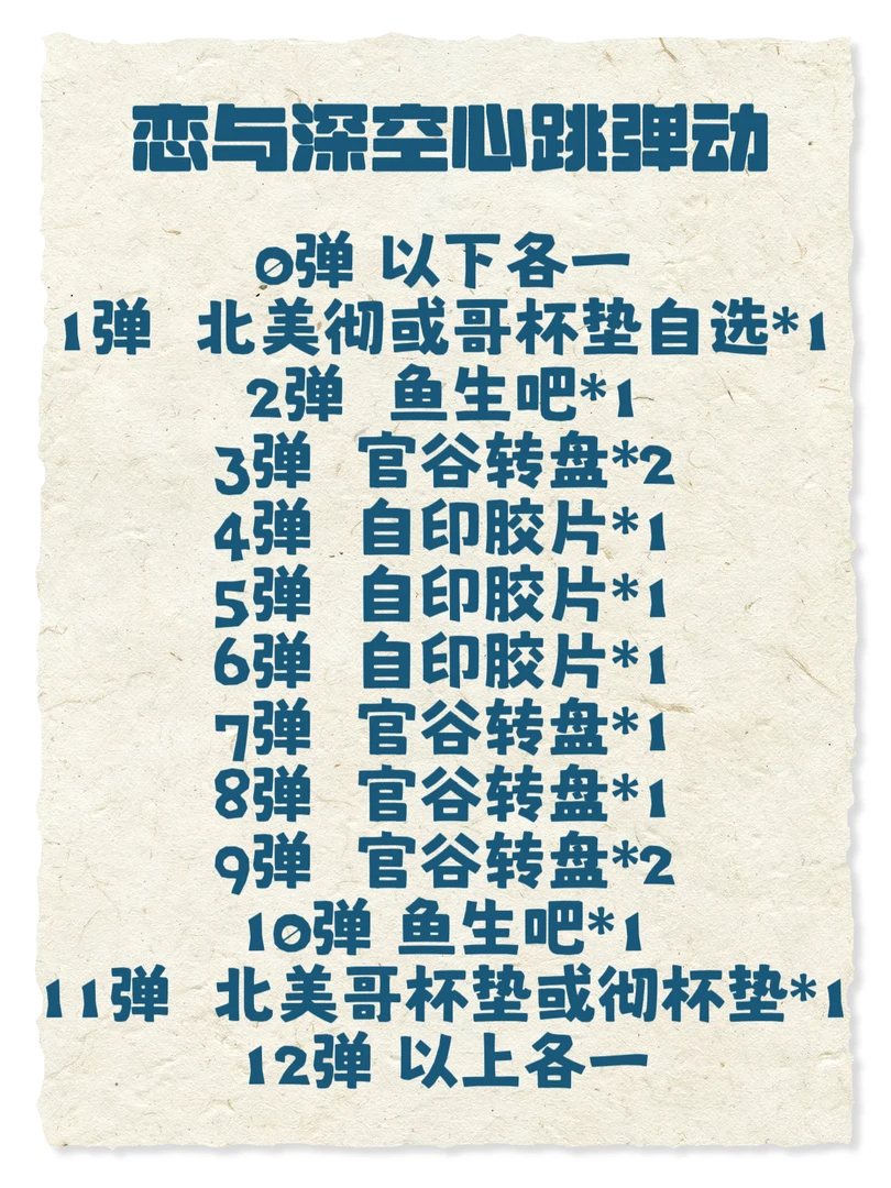 恋与深空心跳弹动