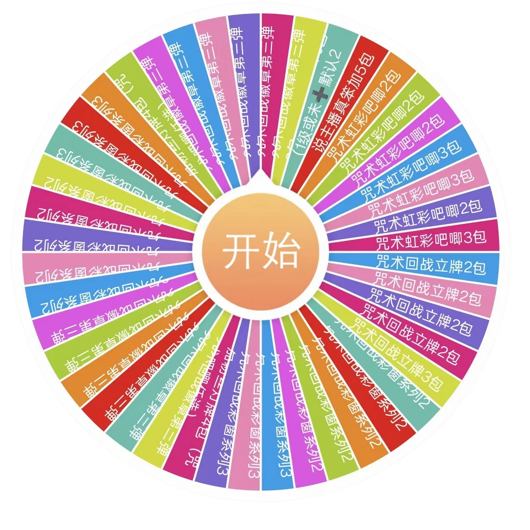 【大转盘】多IP大转盘盲盒（代拆）