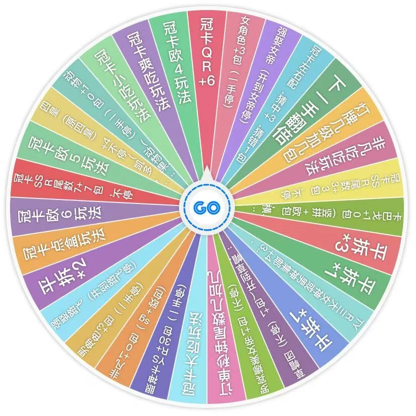 【大转盘】冠卡第三弹《伟大航路》二创收藏卡牌盲盒（默认代拆）