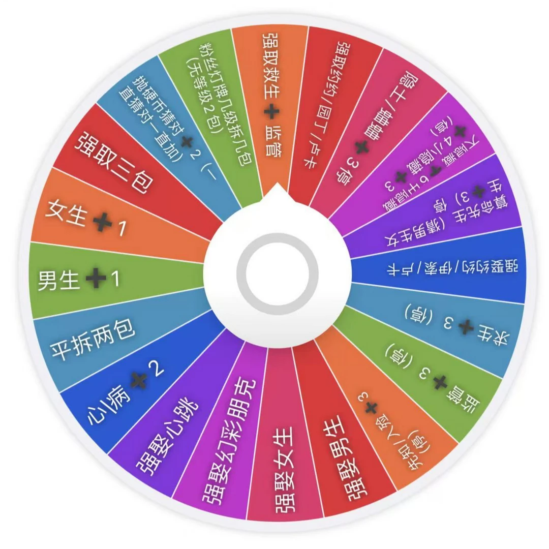 【白谷社流沙】大转盘大作战决战真理之下第一弹流沙麻将盲盒