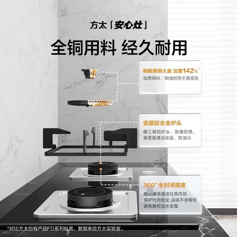 方太安心灶系列02-TH33B燃气灶家用嵌入式猛火灶双灶具厨房家用