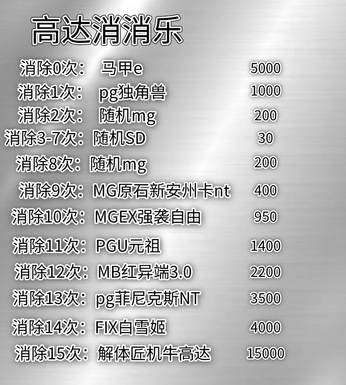 【模型乐园-消消乐】葫芦娃卡牌-附赠机动战士高达模型